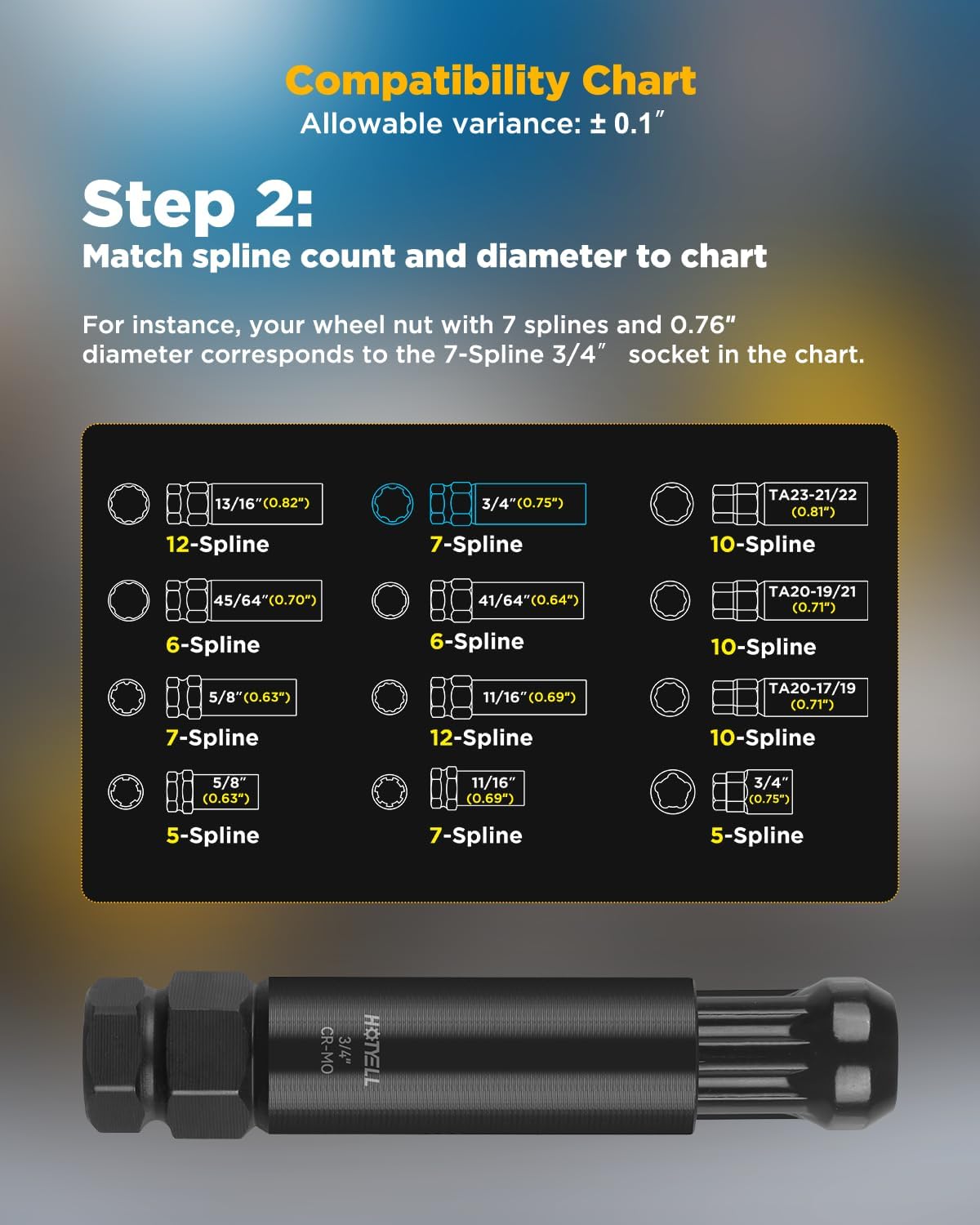 Spline Lug Nut Socket Set, 12-Piece Wheel Lock Removal Tool Kit, Universal 5/6/7/10/12 Spline Locking Lug Nut Master Keys, Cr-Mo Tire & Wheel Tools for Aftermarket Axle Nut