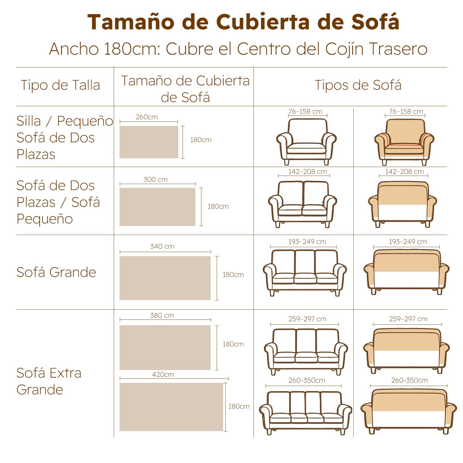 Funda Sofa, Plaid Sofa,Colcha Sofa,Funda de sofá de Chenilla Reversible, Funda de sofá Lavable, Manta Sofa Multifunción 180 * 260cm-Naranja