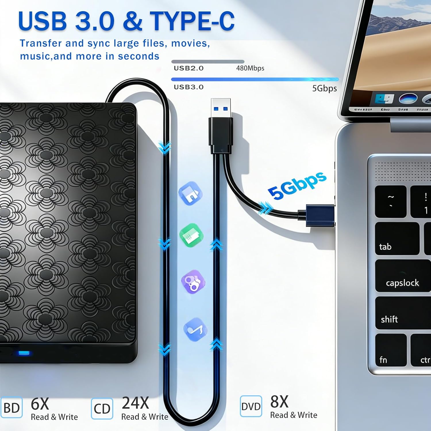 6 in 1 Portable External Blu-ray Drive Burner with USB 3.0 & Type-C/SD/TF Port Support 100G BD Disc & 3D Playback CD/DVD Reader/Writer Compatible with Windows 7-11/MacOS/Linux for PC Laptop Desktop