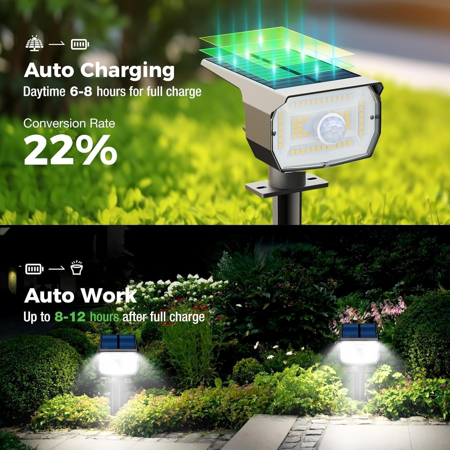 Lampe Solaire Exterieur Detecteur de Mouvement Lot de 4 - Spot Solaire Extérieur Puissant 56 LED/3 Modes Étanche Réglable pour Jardin Chemins Blanc Froid