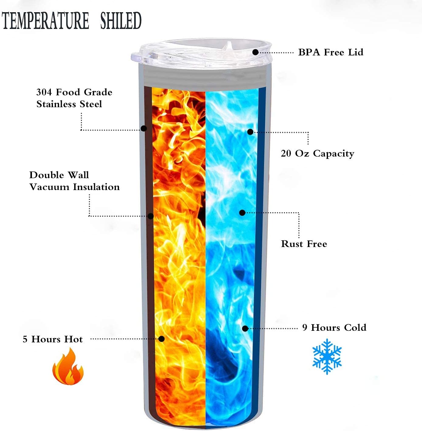 Exclusive Discount 90% Price 20 Oz Skinny Tumbler Set of 4, Slim Insulated Stainless Steel Travel Tumbler with Lid and Straw, Skinny Water Tumbler for Diy Birthday Gift, Silver
