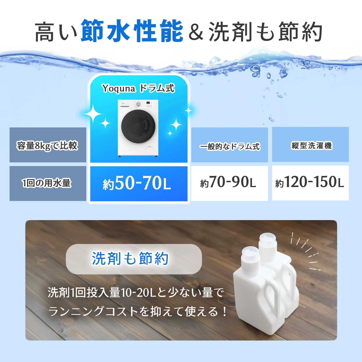 Amazon.co.jp: Yoquna ドラム式 洗濯乾燥機 洗濯8kg 乾燥5kg 幅59.8cm