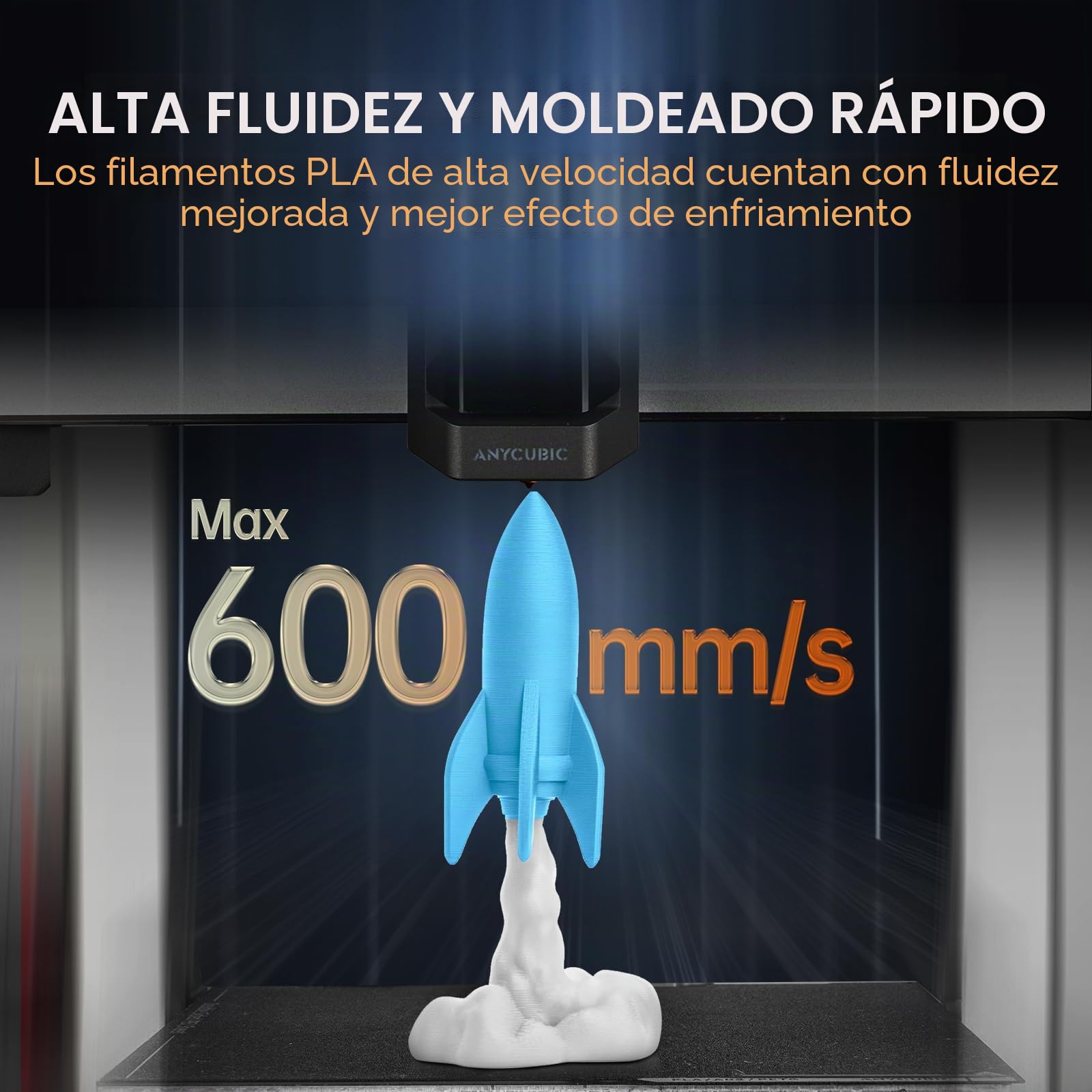 TECBEARS Filamento PLA Matte Bundle 1.75 mm High Speed 6KG, 30-600mm/s Filamento PLA Rápido para Impresora 3D, Rollo PLA Mate 1kg Bobina, Naranja+Rosa+Verde Menta+Oliva+Azul Claro+Chocolate