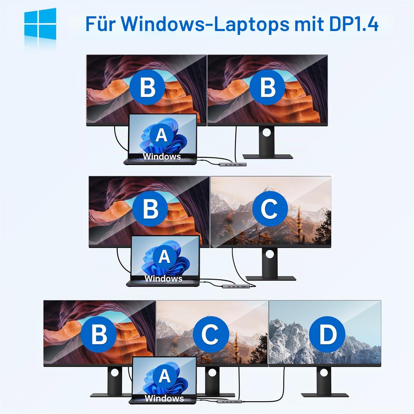 MOKiN Docking Station, Dockingstation Laptop 2 Monitore für Tragbare Computer, 13 in 1 USB-C Hub Dock mit Dual HDMI Adapter, DisplayPort, 10Gbps, 100W Ladefunktion, Gigabit Ethernet für Dell HP Lenovo