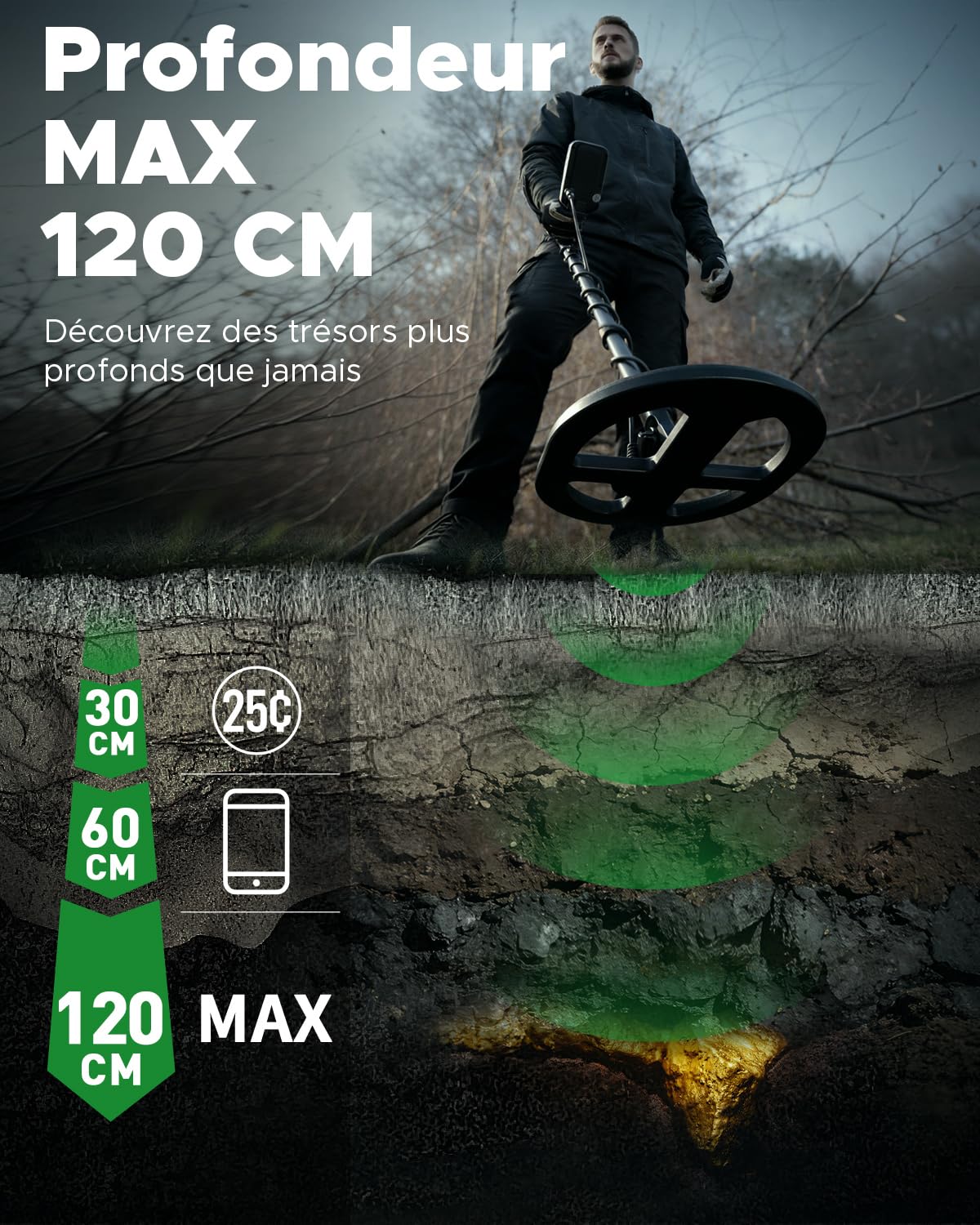 Hazlewolke Detecteur de Metaux Adultes, 11'' Bobine Double-D Étanche, 6 Modes avec Pinpoint, Profondeur de 12", Rechargeable Professionnel pour Or, 7 Niveaux Sensibilité et 3 Tons
