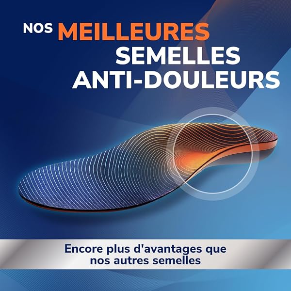 Dr. Scholl’s Semelles Orthopédiques Advanced Hommes/Femmes, Pour Chaussures de Travail et Bottes, Soulagent la Fasciite Plantaire, Soutiennent voûte et pieds plats, Absorbent les chocs, jusqu’à 150kg - 2