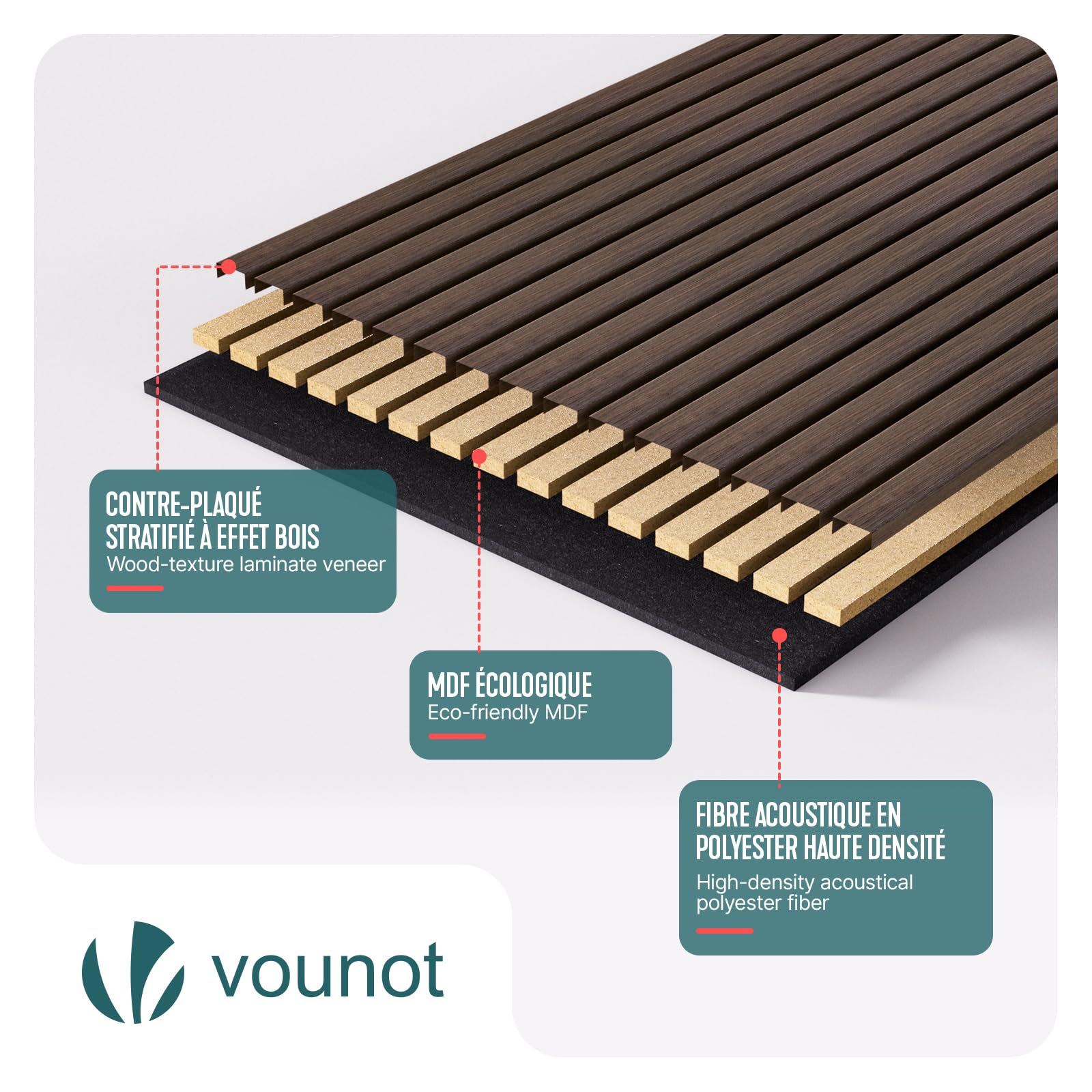 VOUNOT® Set da 4 Pannelli Fonoassorbenti 120x60x2,1 cm in MDF con Feltro di Poliestere Ignifugo, Pannelli Acustici da Parete 3D Isolamento Acustico per Soggiorno, Camera e Ufficio, Rovere Scuro
