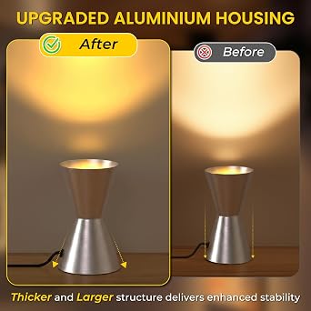 Uplighting Spotlight Uplights Indoor Floor Can Light, Floor Spot Lights with Foot Switch, Non-Dimmable, 6W 3000K Warm White, LED Floor Uplighters for Living Room Picture Artwork (2 Pack) [Energy Class A]