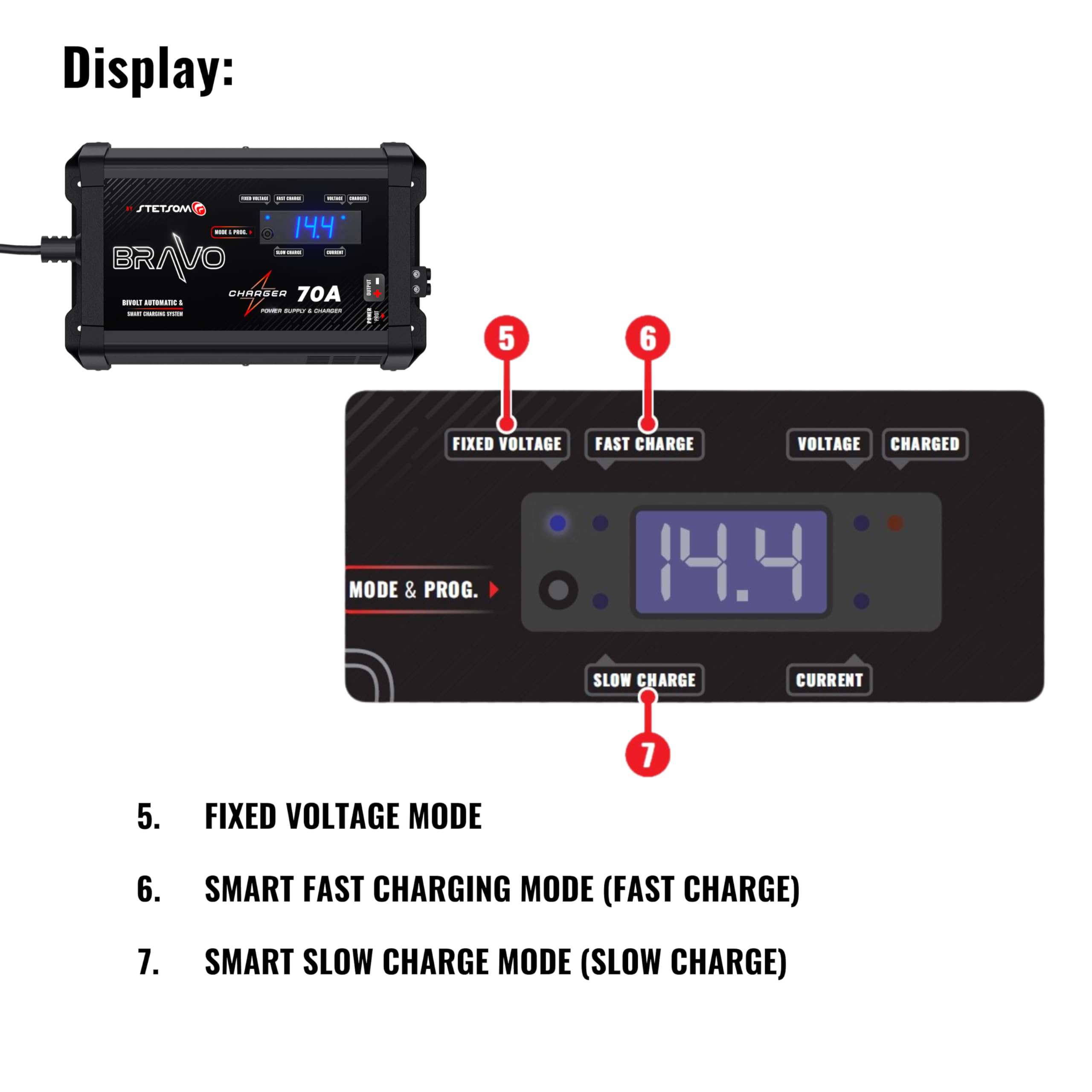 Stetsom Bravo Charger 200A, Cargador de batería de Coche, Corriente máxima de Fuente de 200 amperios, Cargador Inteligente, Fuente de alimentación de Audio para Coche, disipador de Calor Interno para