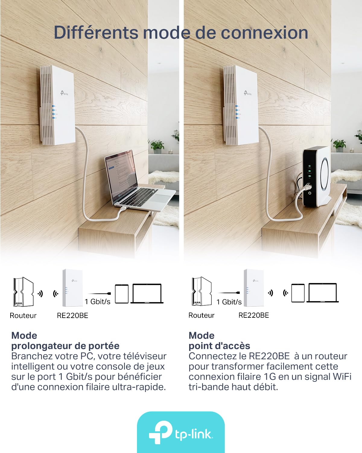 TP-Link Répéteur WiFi 7 RE220BE, Amplificateur WiFi Puissant 3.6Gbps, Port Ethernet Gigabit, Couvre jusqu'à 150 m², Compatible avec Toutes Les Box Internet, Profitez sans Changer Votre Box
