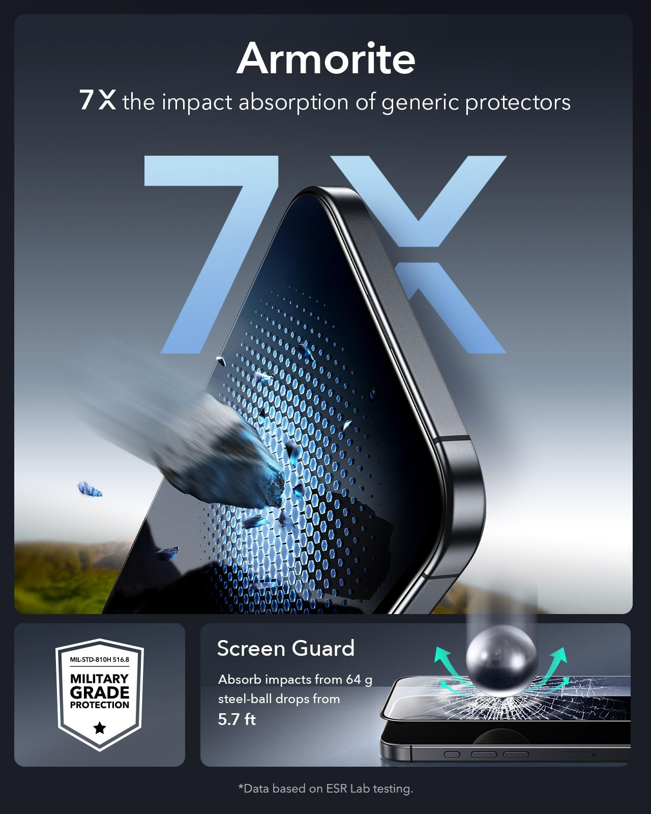 ESR Pellicola Vetro Temperato per iPhone 17 Pro, Vetro temperato di qualità militare, Infrangibile, Rivestimento anti-riflesso, Durevole, serie Armorite Ultra-Tough con supporto Ultra Fit, 3 pezzi