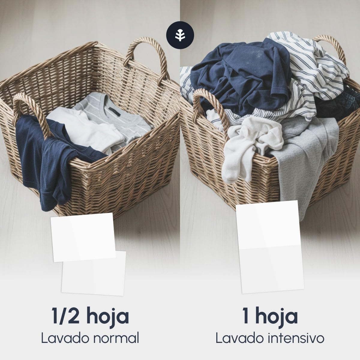 PLANETA HUERTO | Pack 5 Eco-tiras detergente y suavizante Planeta Huerto 40 lavados