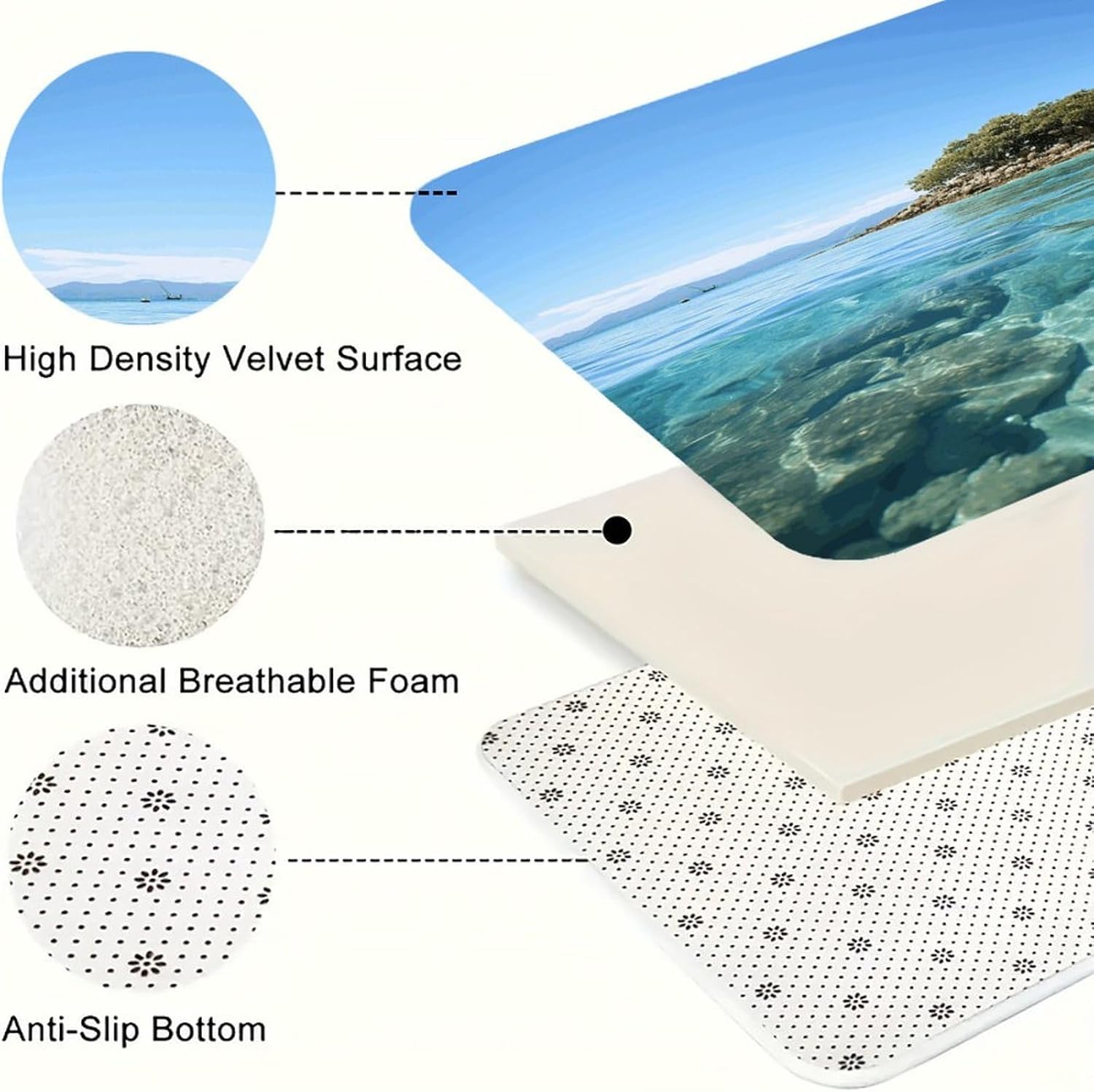 Fiji Island and Clear Sea Kitchen Mat Washable Non Slip Rugs Soft Kitchen Mats for Floor Set of 2 PCS Cushioned Absorbent Runner Standing Rugs for Home Sink Laundry Office