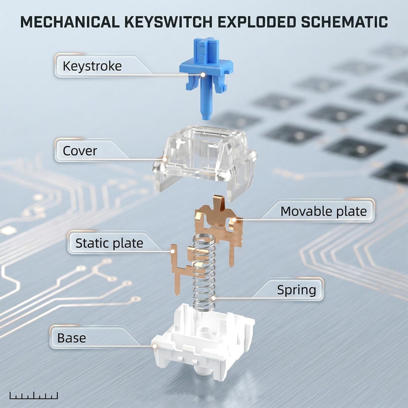 36 Transparente Blaue Achse Switches 3-Pin Klickend Taktil Mechanisch Präzises Tippen DIY-Ersatzset Für 3D-Druck-Gaming-Tastaturen