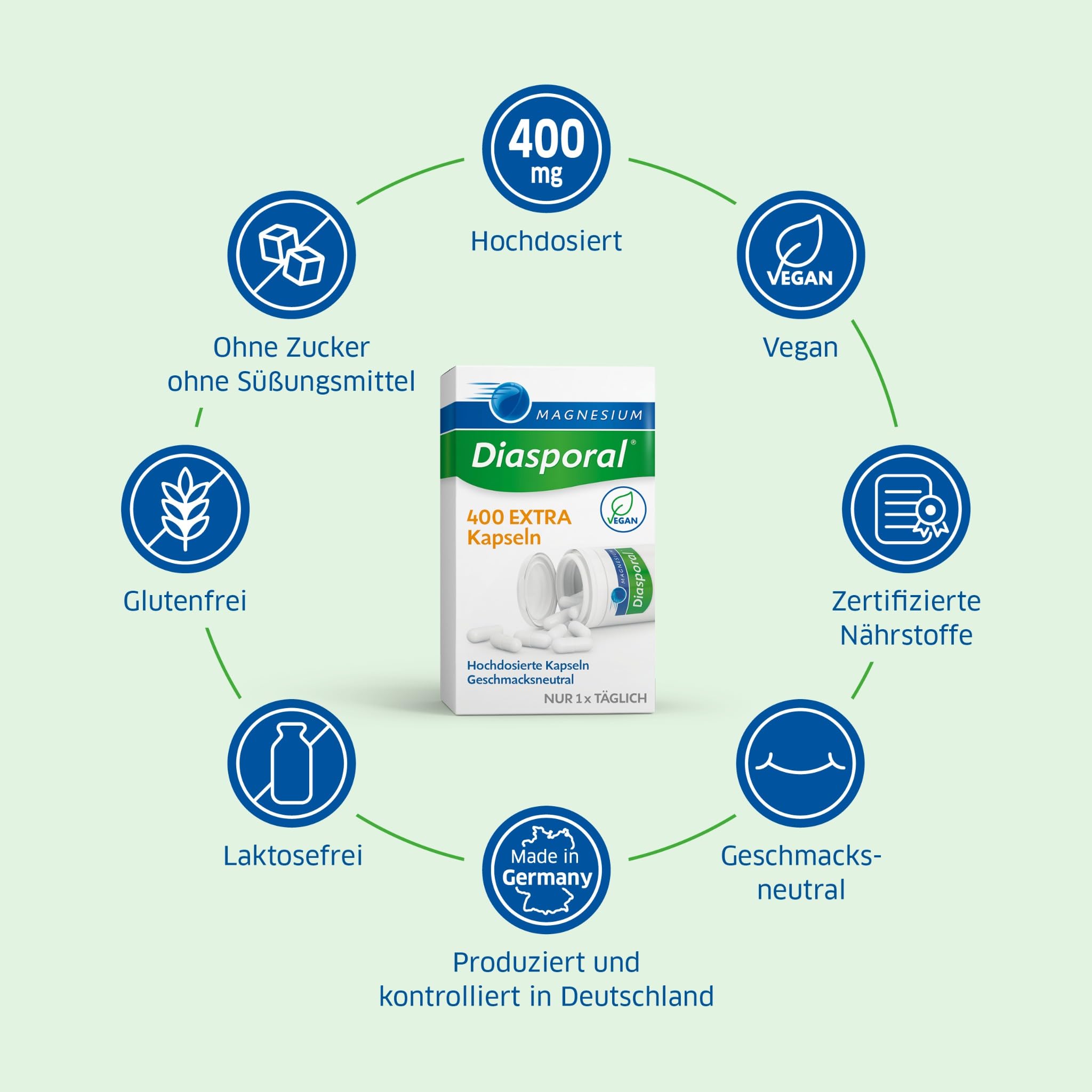 Magnesium-Diasporal 400 EXTRA Kapseln | Hochdosierte 400 mg Magnesium Kapseln | Vegan, geschmacksneutral und leicht zu schlucken | Ideal bei erhöhtem Bedarf | Glutenfrei und laktosefrei | 100 Stück