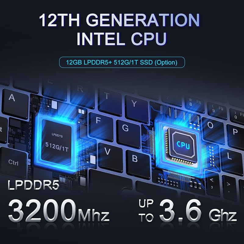 KOOTIGERS Mini Laptop 8" 2-in-1, Laptop Computer Win 11, Intel N95(up to 3.4GHz), 12GB RAM 512GB SSD, Touchscreen HD, Backlit Keyboard, Wi-Fi 6, USB-C, Lightweight Portable PC for Work/Kids/School image 3