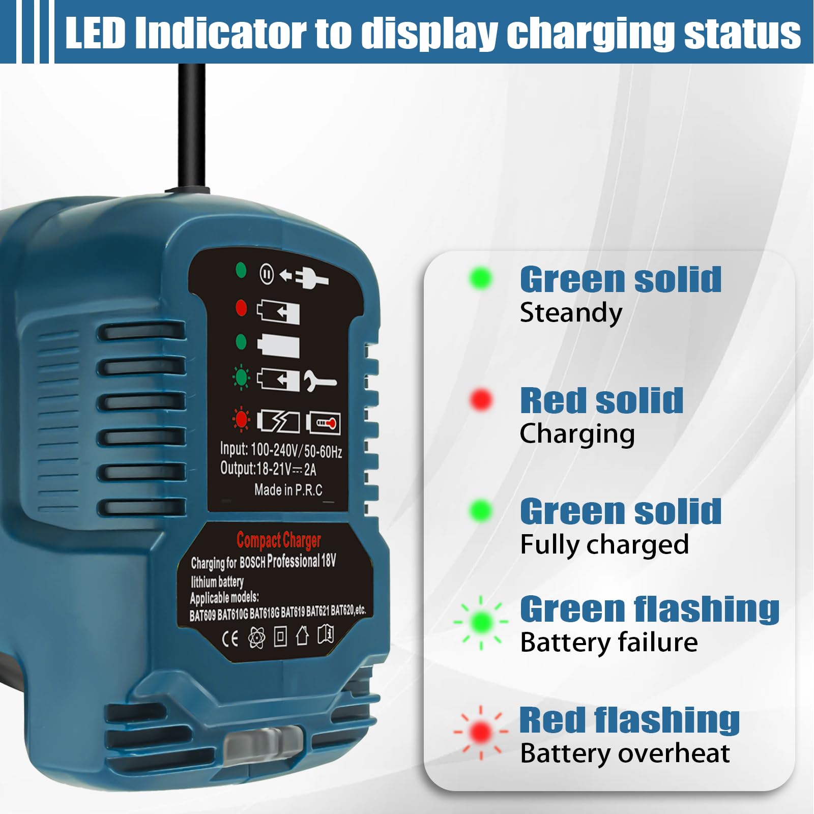 220V pour Chargeur de Batterie Bosch Professional 18V, GAL1880CV, Remplacement pour Batterie Bosch GBA 18V BAT609 BAT610G BAT618G BAT619 (sans batterie)