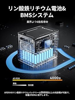 AFERIY ポータブル電源 200 大容量 長寿命 ポータブルバッテリー Amazon.co.jp: AFERIY ポータブル電源 200 大容量 ポータブル