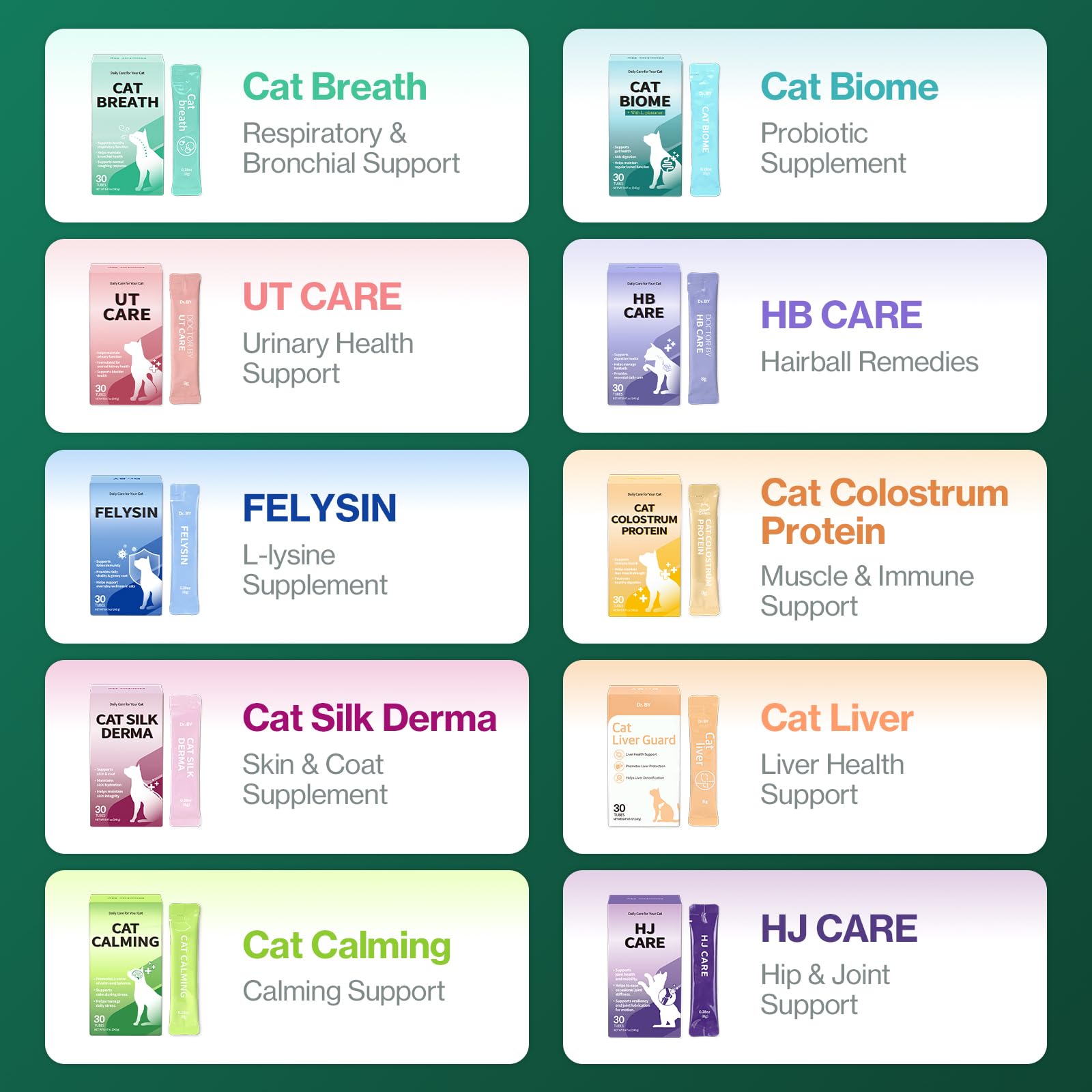 Doctor By FELYSIN L-Lysine for Cats Lickable Immune Support Supplement Allergy Relief, Sneezing, Runny Nose, Cold, Watery Eyes Respiratory Health with Beta-Glucan & Taurine – 30 Individually Packaged — Amazon image 11