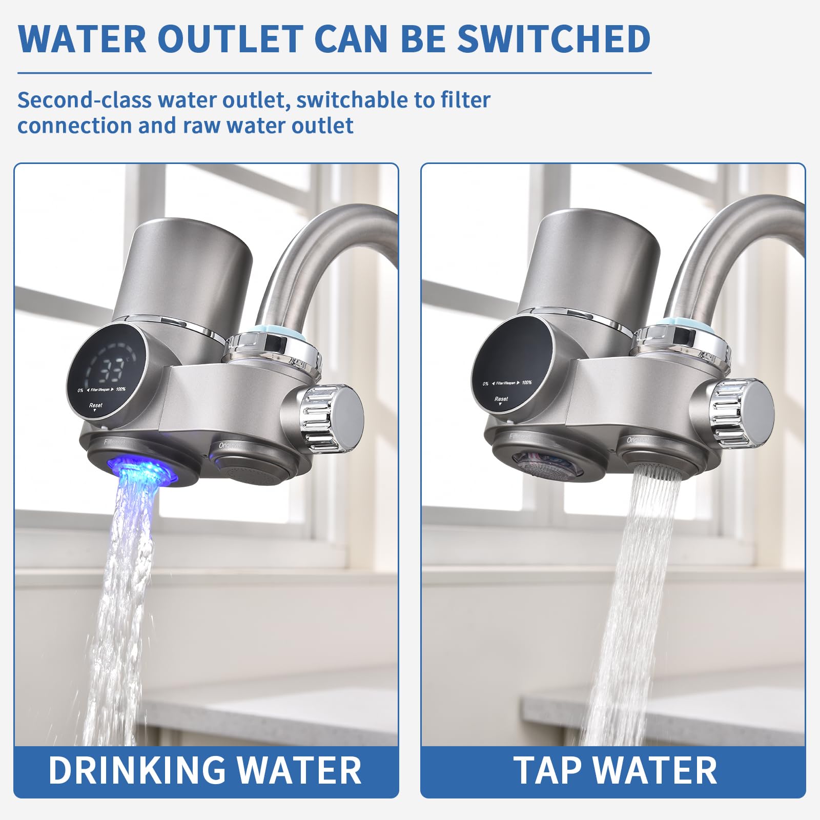 HOMELODY Wasserfilter Wasserhahn mit Blaulicht, 5 Filter Enthalten & Wasserfilter Trinkwasser für Küche, entfernt Chlor, Schwermetalle & Kalk, verbessert den Geschmack, 12x Adapter