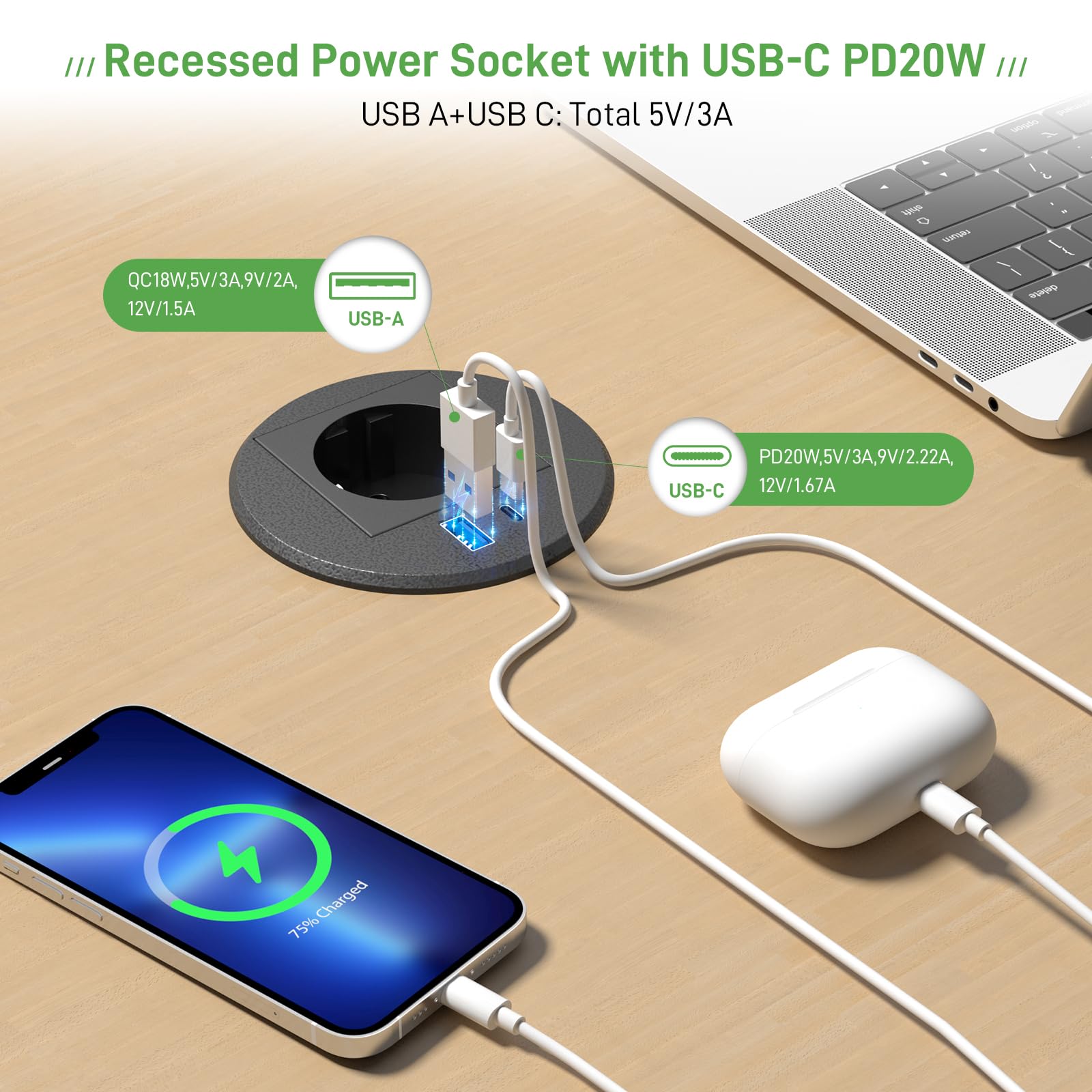 Presa Da Incasso Micro USB Tipo B Presa Orizzontale Presa Da Incasso Micro Usb Tipo B Impermeabile Attend Contenuto 1 6020896
