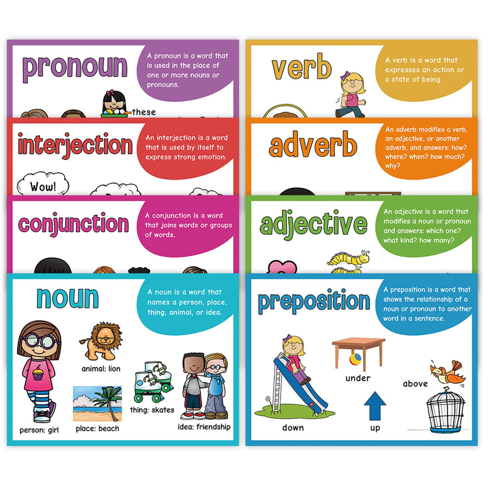 8Pcs English Parts of Speech Wall Charts 11.2x8.26Inch Illustrated English Grammar Posters for Homeschooling Preschool Noun Verb Adjective Adverb Charts
