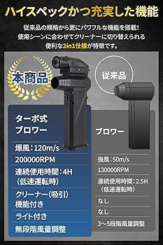 リピーター様（雅様）の出品です（パワースプレー　メモリーオイル） 取寄せ商品・保証有(1年又は2万km)】○コンプレッサー○精工精機