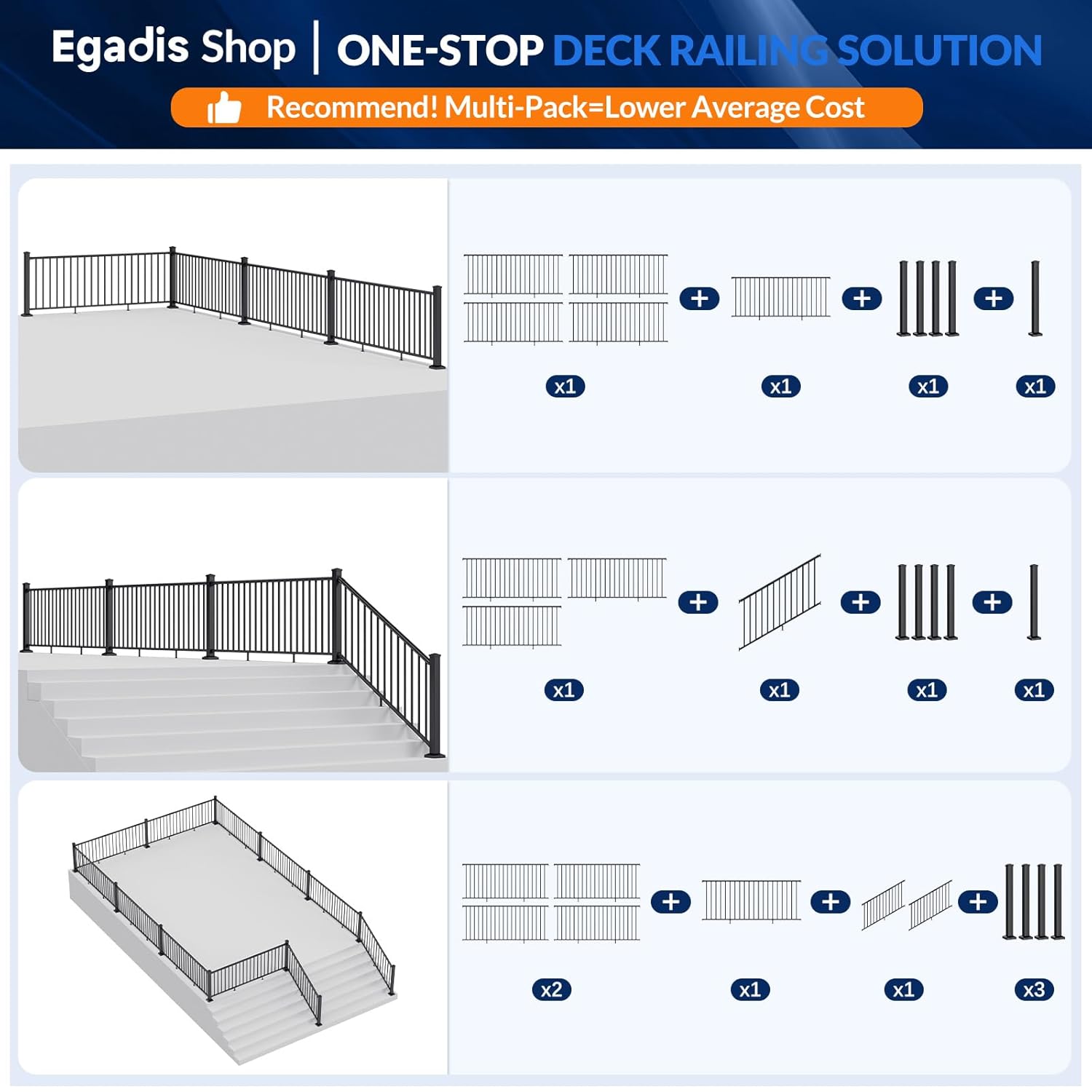 Egadis 1 Pack 3 in. x 3 in. x 39 in. Aluminum Railing Post, Porch and Deck Railing Post with Screws, Black Textured AAMA 2604 Powder-Coat Finish Stair Post for Decks, Porches & Balconies