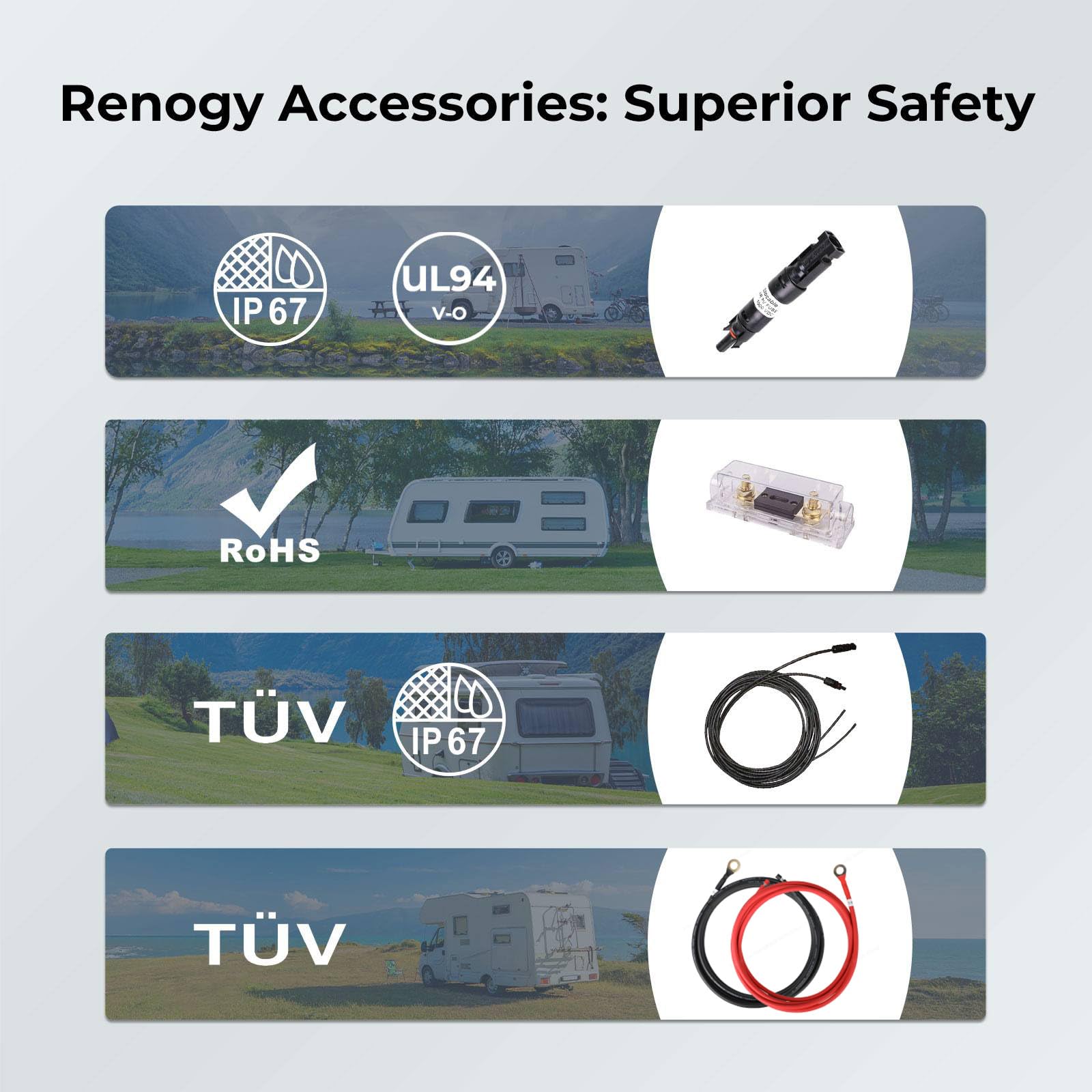 【Nueva versión】 Kit solar Renogy de 400 vatios y 12 voltios, 4 piezas de panel de 100 W + controlador de carga MPPT de 40 A + fusible de módulo Bluetooth + soportes de montaje en Z + kit adaptador +