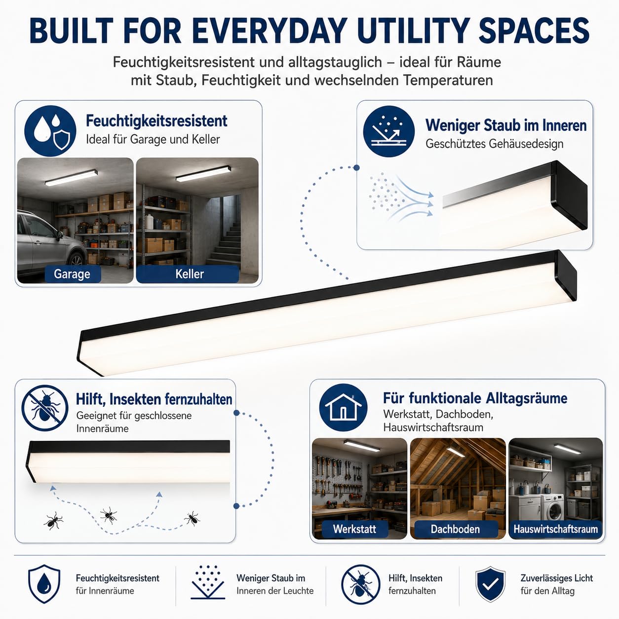 BrightFly LED Lichtleiste Schwarz 120 cm 2er Pack mit EU-Stecker, 3 Farbtemperaturen 3000K/4000K/6500K, 3610 lm, Moderne Deckenleuchte für Küche, Garage, Keller und Werkstatt
