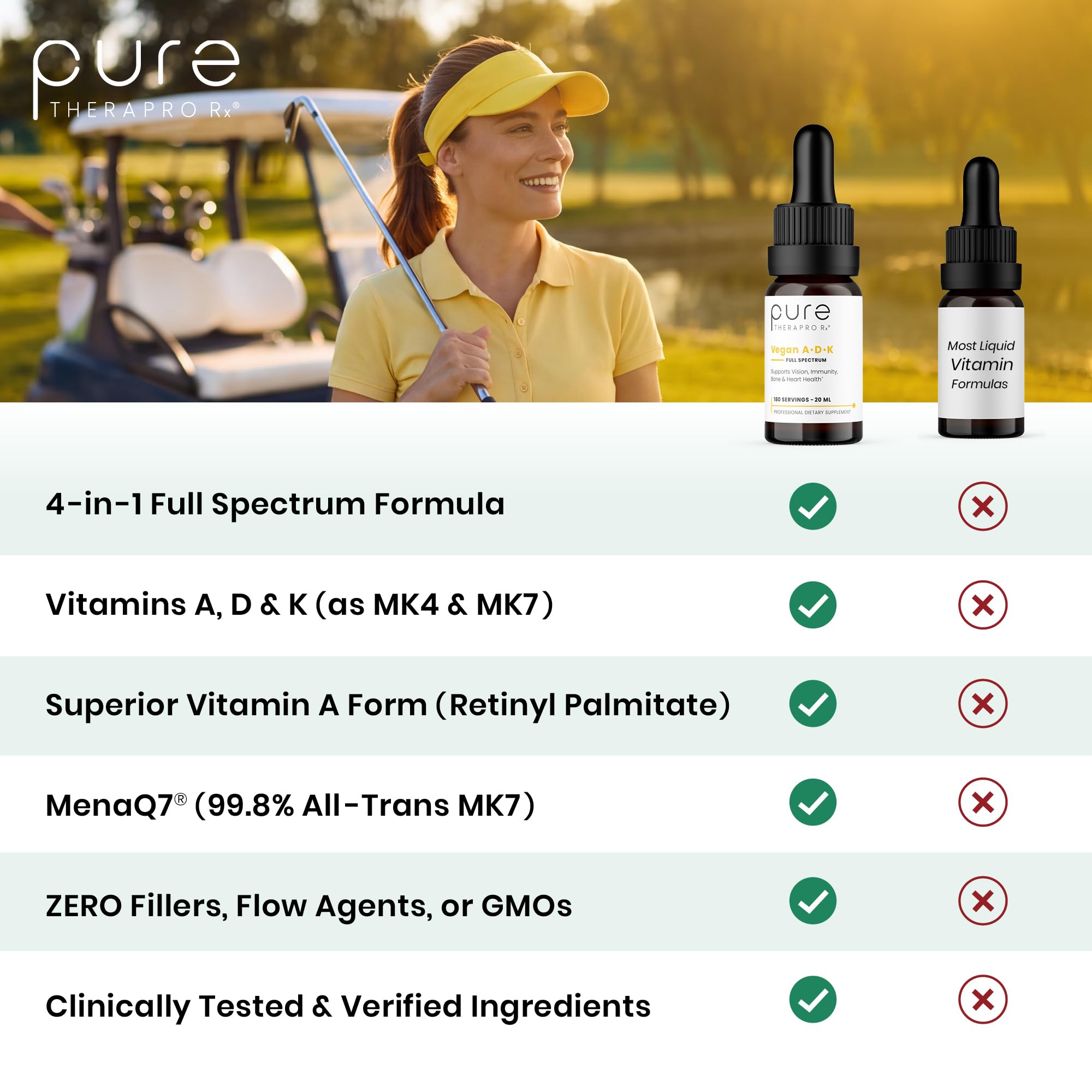 Pure Therapro Rx Vegan A-D-K Drops, Vitamin A, Liposomal D3 & K2, 20 mL — Amazon image 3