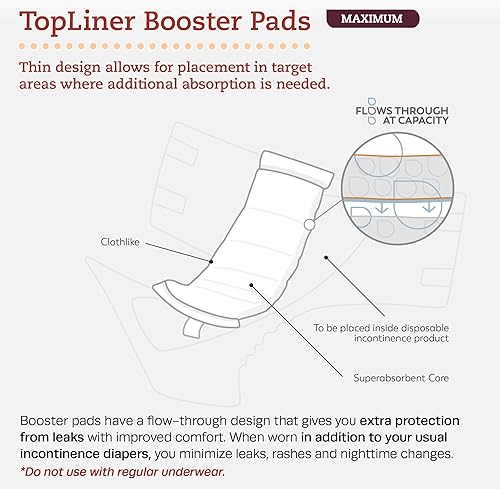 Miniatura 2 de Tranquility TopLiner Almohadillas de refuerzo desechables, diseño de flujo super(15 x 4.25 pulgadas) con tira adhesiva para una máxima absorción,