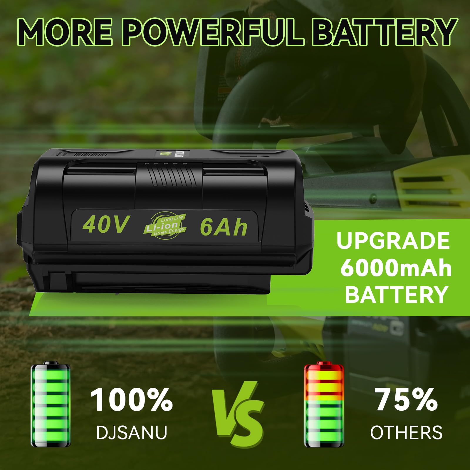 Compatible con batería Ryobi de 40 V, 6.0 Ah, 2 unidades, OP4060, OP401, combo de cargador de alta capacidad, fuerte potencia para Ryobi 40 V batería y cargador, cortacésped, sopladores de hojas para