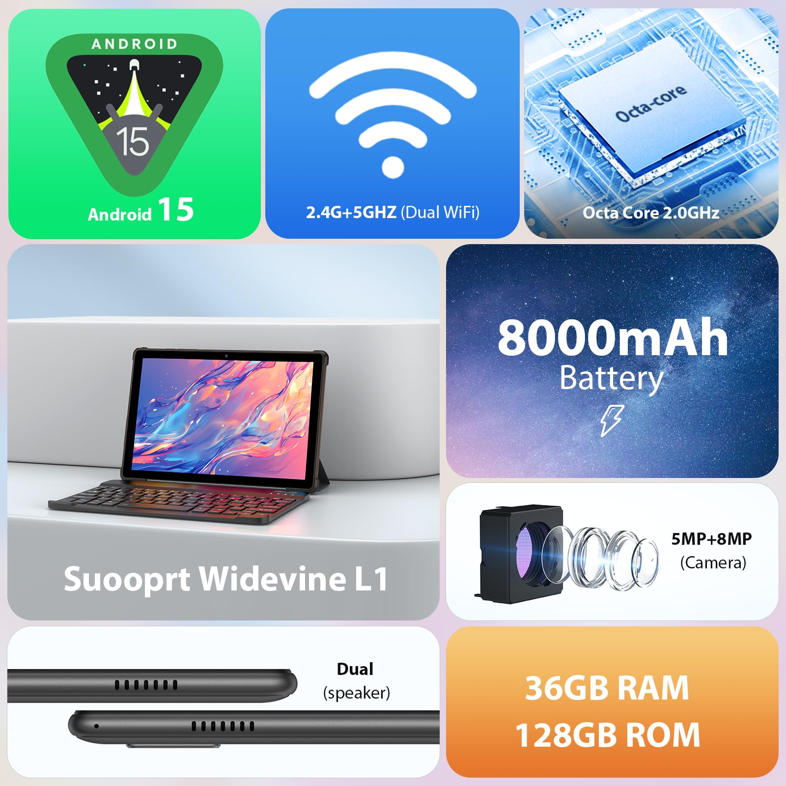 PIXPEAK Tablet 10 Pollici Android 15.0 Con 5G WiFi Octa-Core 2.0GHz, 36GB RAM, 128GB ROM (TF 1TB), 8000mAh, 5MP+8MP, Widevine L1-Tablet con Tastiera, Mouse, Custodia, Auricolari Inclusi - Grigio