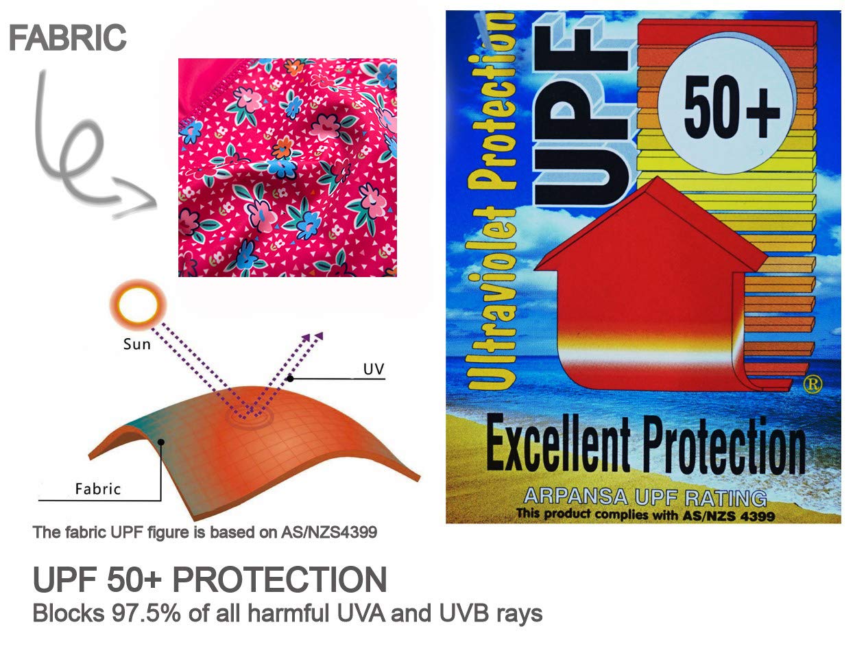 BONVERANO Bébé Maillot de Bain Une pièce à Manches Courtes bébés Filles Protection UV 50+ One Zip
