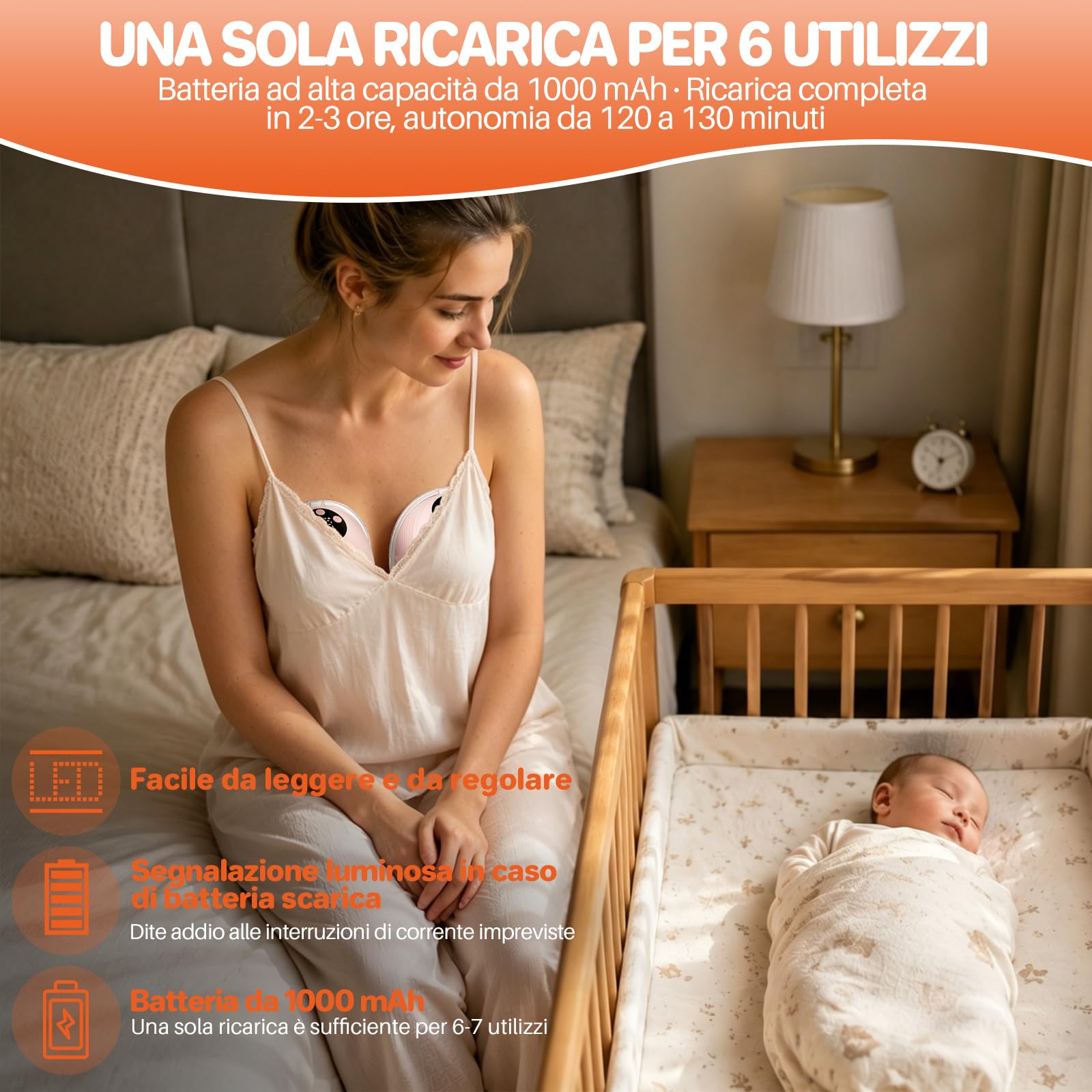 FUNYKICH Tiralatte Elettrico Indossabile,Tiralatte Senza Mani con 4 Modalità e 12 Livelli di Aspirazione,con Flange da 21/24/27 mm,Silenzioso e Senza BPA,Ideale per Domestico/Lavoro/Uscite (1 PCS)