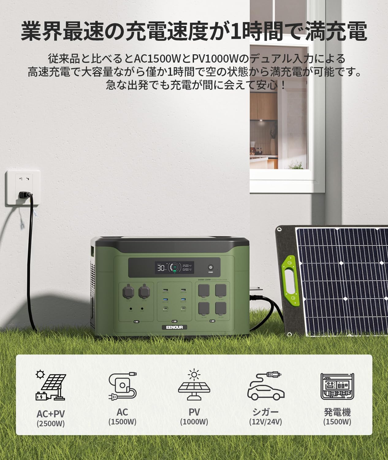 EENOUR F2000 Multiple Output Ports