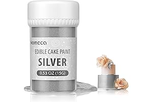 Edible Cake Paint for Masterpiece Decorations