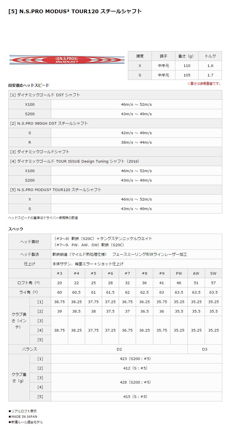 大幅値下　SRIXON Z765 アイアンセット 6本 モーダス125 X SRIXON Z765｜ダンロップ｜アイアンセット｜NSプロ MODUS 3