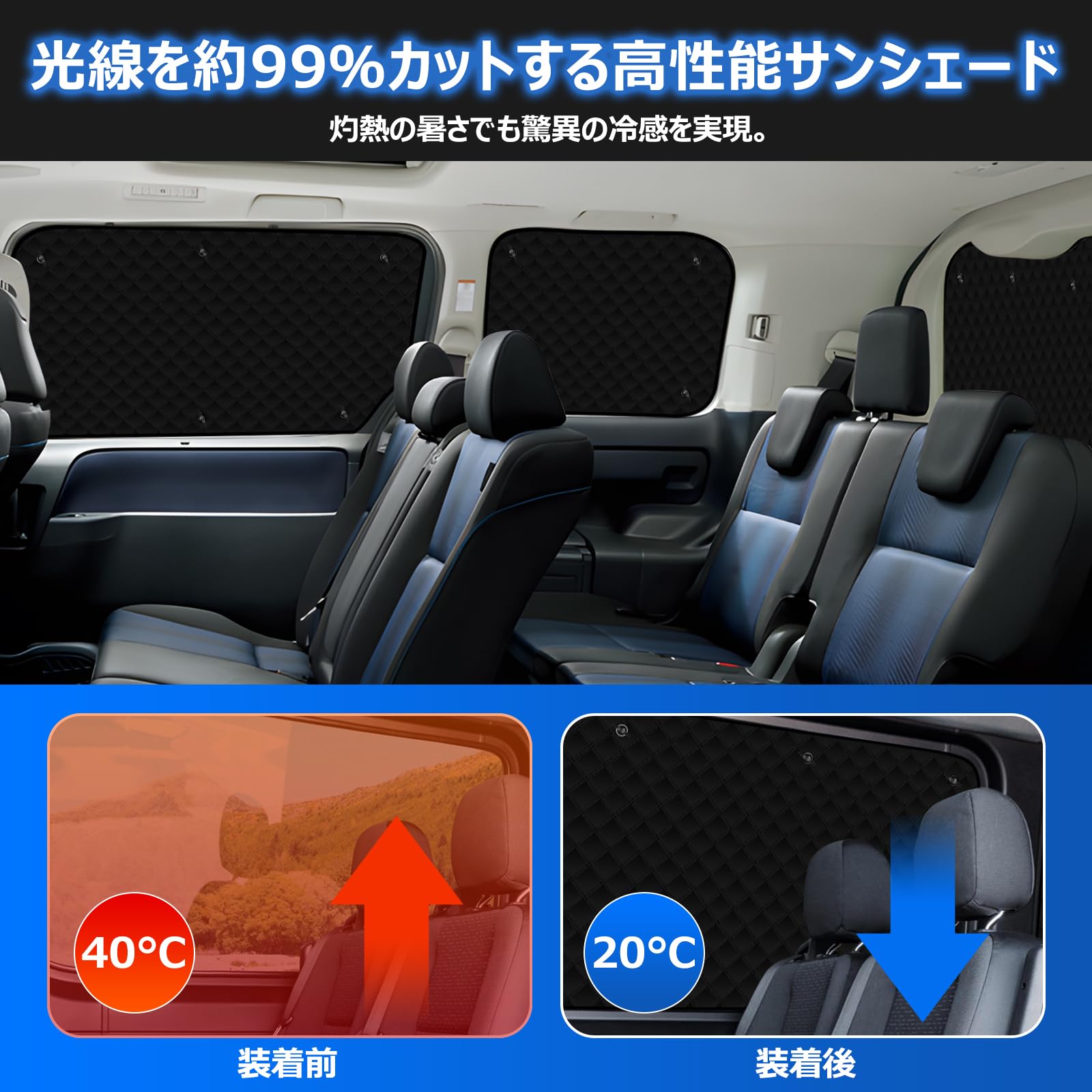 Amazon | BLUESEATEC トヨタ ヴォクシー ノア 80系 遮光 カーテン 露天 