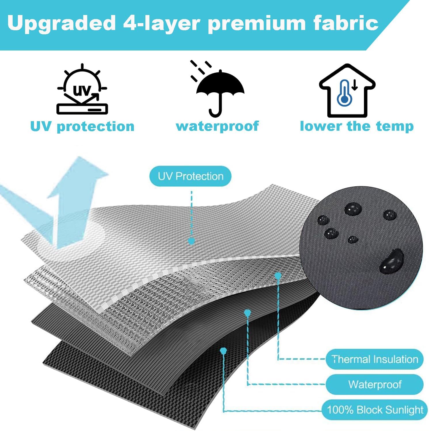 118" x 57" Portable Blackout Curtains for Bedroom Window (Upgraded 420D Fabric), Blackout Blinds Shades No Drill Travel Blackout Window for Nursery Room RV Car, 118 x 57 inch