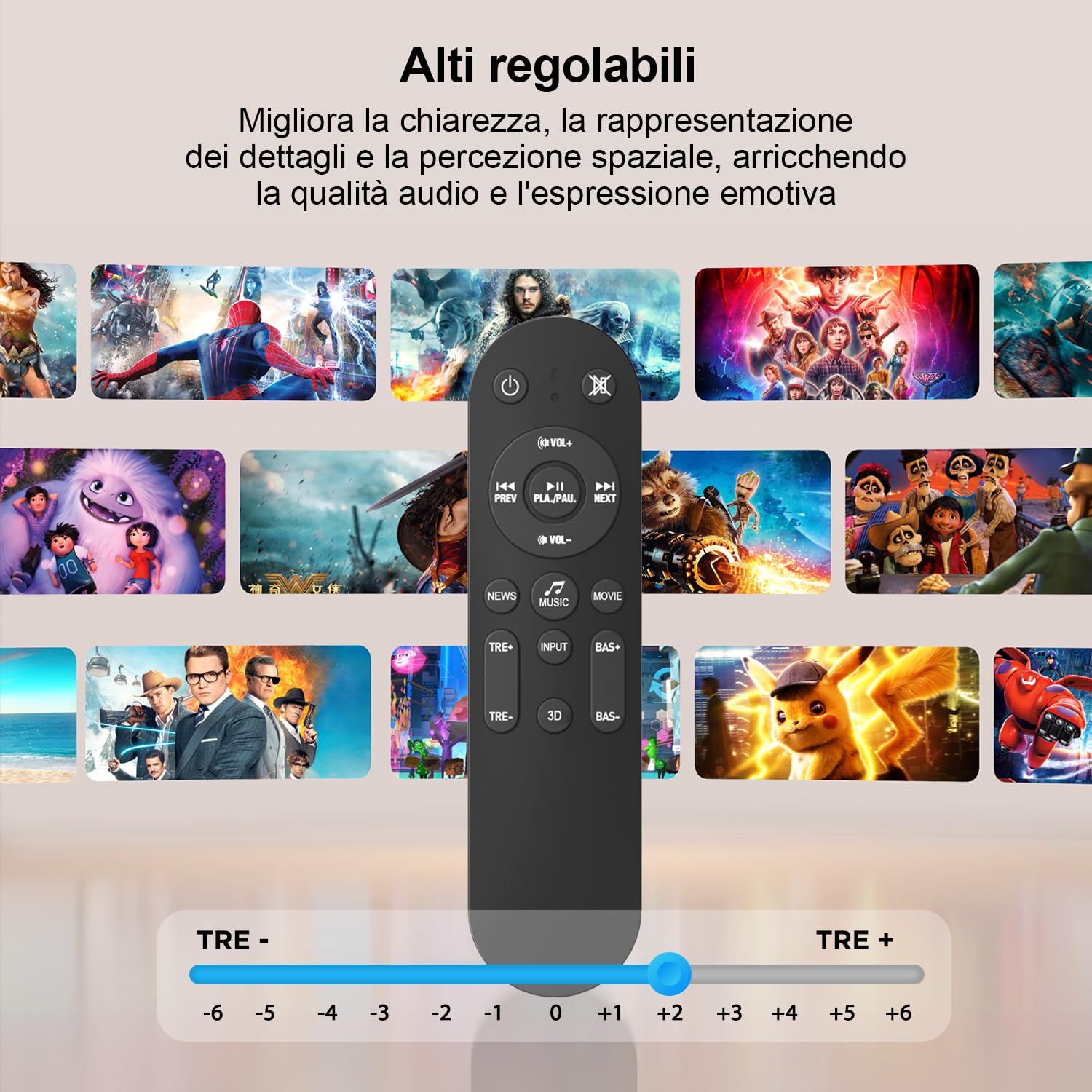 Hiwill 2.1CH Dolby Atmos Soundbar TV, Soundbar per TV con subwoofer grande da 5,25'', alti e bassi regolabili, altoparlanti per home theater, Potenza di picco 200W, eARC/ARC/OPT/BT/AUX, HiElite A21