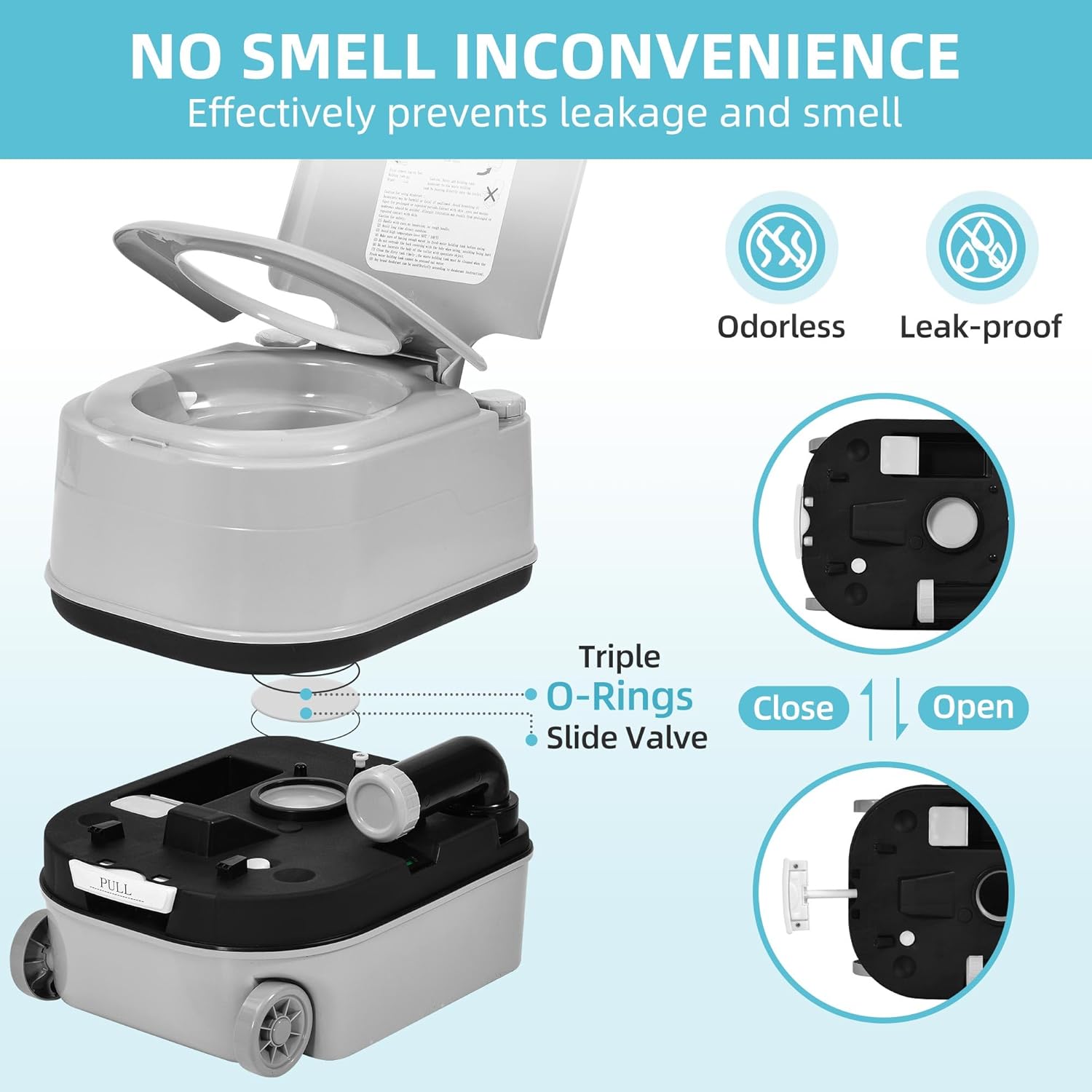 YITAMOTOR Portable RV Toilet, Porta Potty with 4.8 Gal Waste Tank & 5.3 Gal Flush Tank, Double Water Outlet, Powerful Press Flush Pump, Level Indicator，Air Release Button, Wheels for Hiking, Outdoors