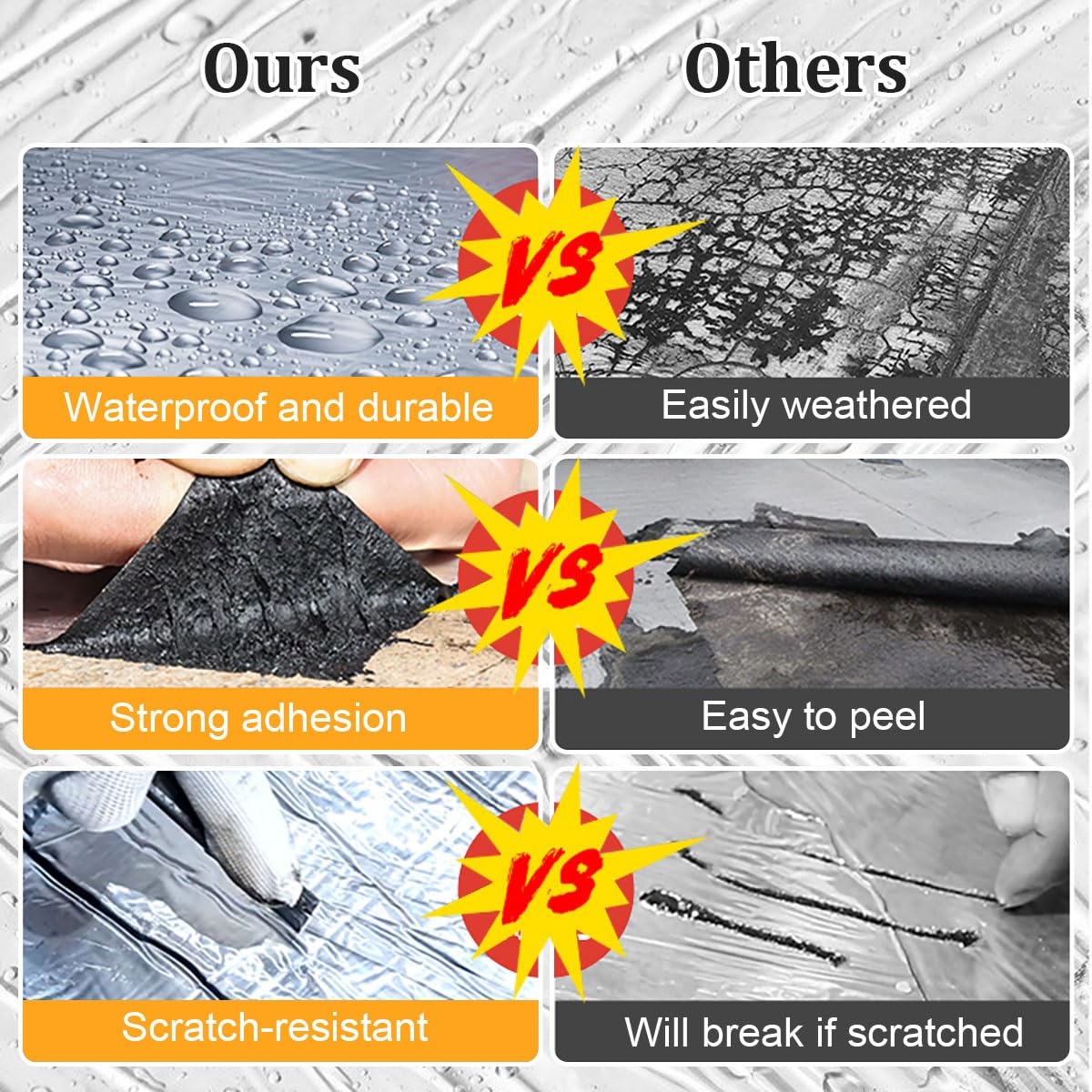 Cinta impermeable para reparación de techo, sellador de butilo para fugas y aislamiento, ideal para canalones, tuberías, conductos y fijaciones al aire libre, 20 cm x 500 cm para reparaciones fiables