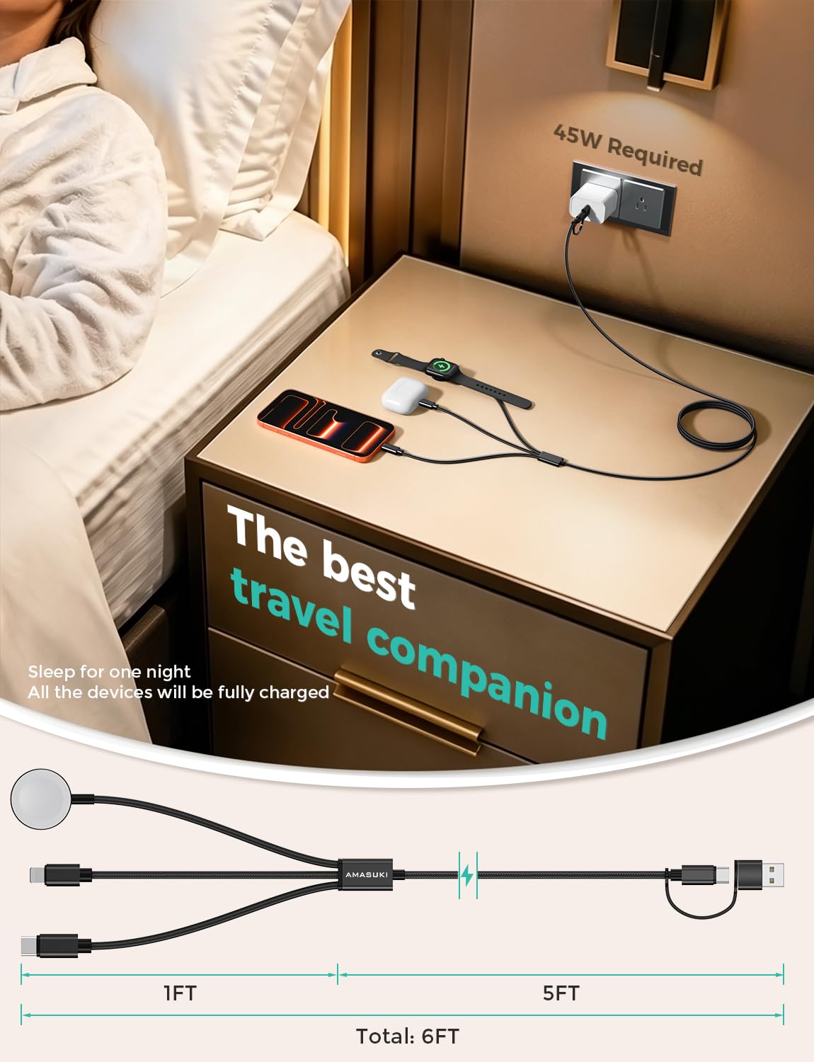 Confezione da 2 cavi USB C 3 in 2 per caricabatterie Apple Watch, caricabatterie per iPhone, cavo di ricarica multiplo, crociera, vacanze, campeggio, portatile, per iWatch serie 11-2/Ultra/SE e iPhone