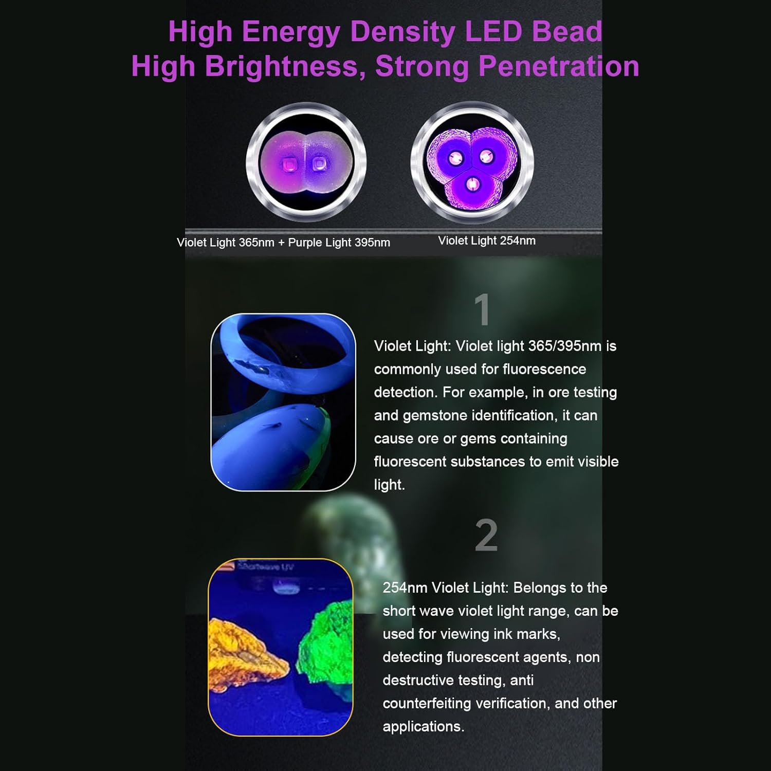 Black Light Flashlight Detector, Multi Functional for Jade Ceramics Artwork Ink Inspection, 254nm/365nm/395nm Wavelengths, Built in Battery