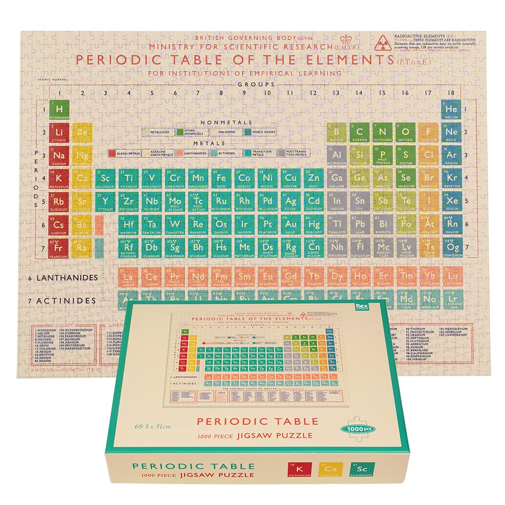 Puzzle Tableau périodique 1000 pièces