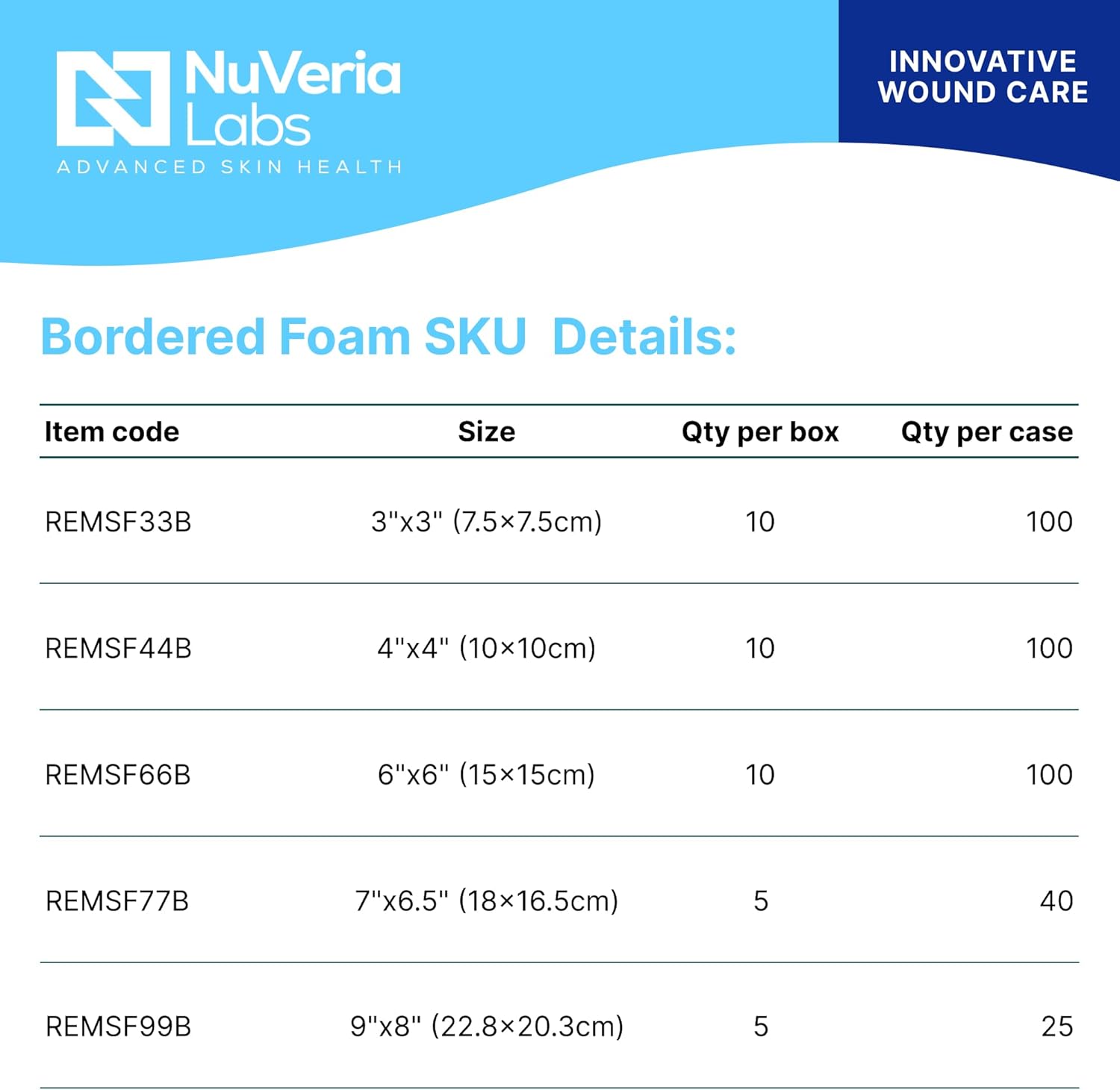 Hospital Grade Sacral Bordered Silicone Foam Wound Dressing - Sacrum-Shaped Adhesive Wound Care Bandage with Absorbent Multi-Layer Pad, Breathable Water-Resistant Film, 7x7-5 Each/Box