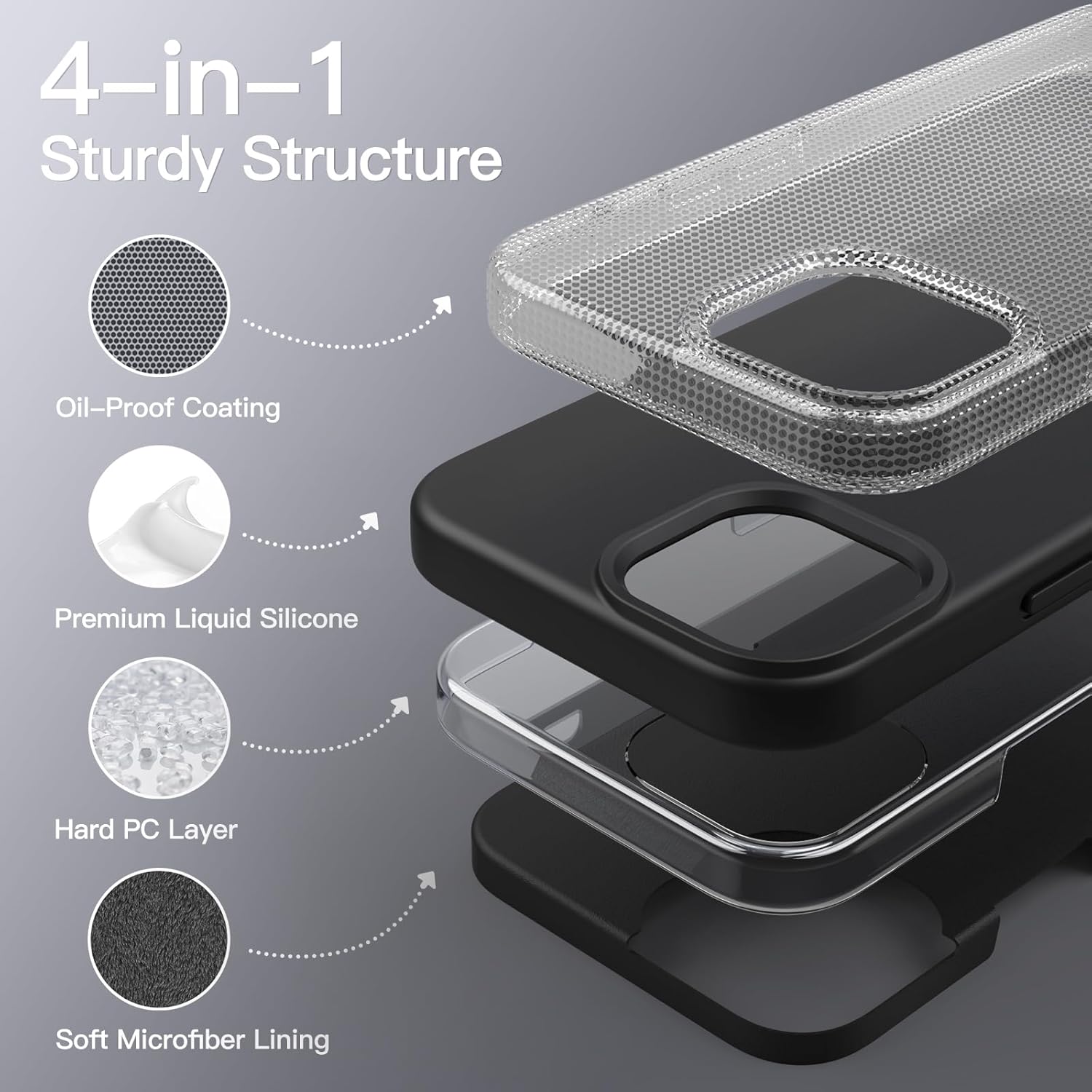 جيتك جراب سيليكون لموبايل ايفون 14 برو ماكس 6.7 انش حماية لكام... - view 3