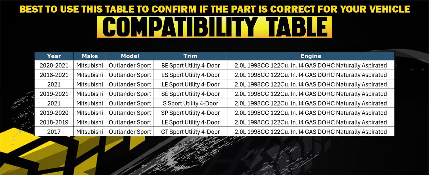 Northeastern Exhaust | Stainless Steel - EPA-Approved Exhaust Catalytic Compatible for Mitsubishi Outlander Sport 2016-2021 2.0L FWD | Automotive Replacement Part